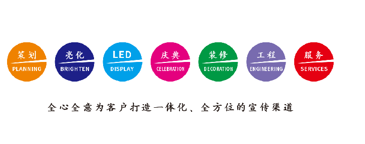 玉屏广告公司该如何满足客户需求？